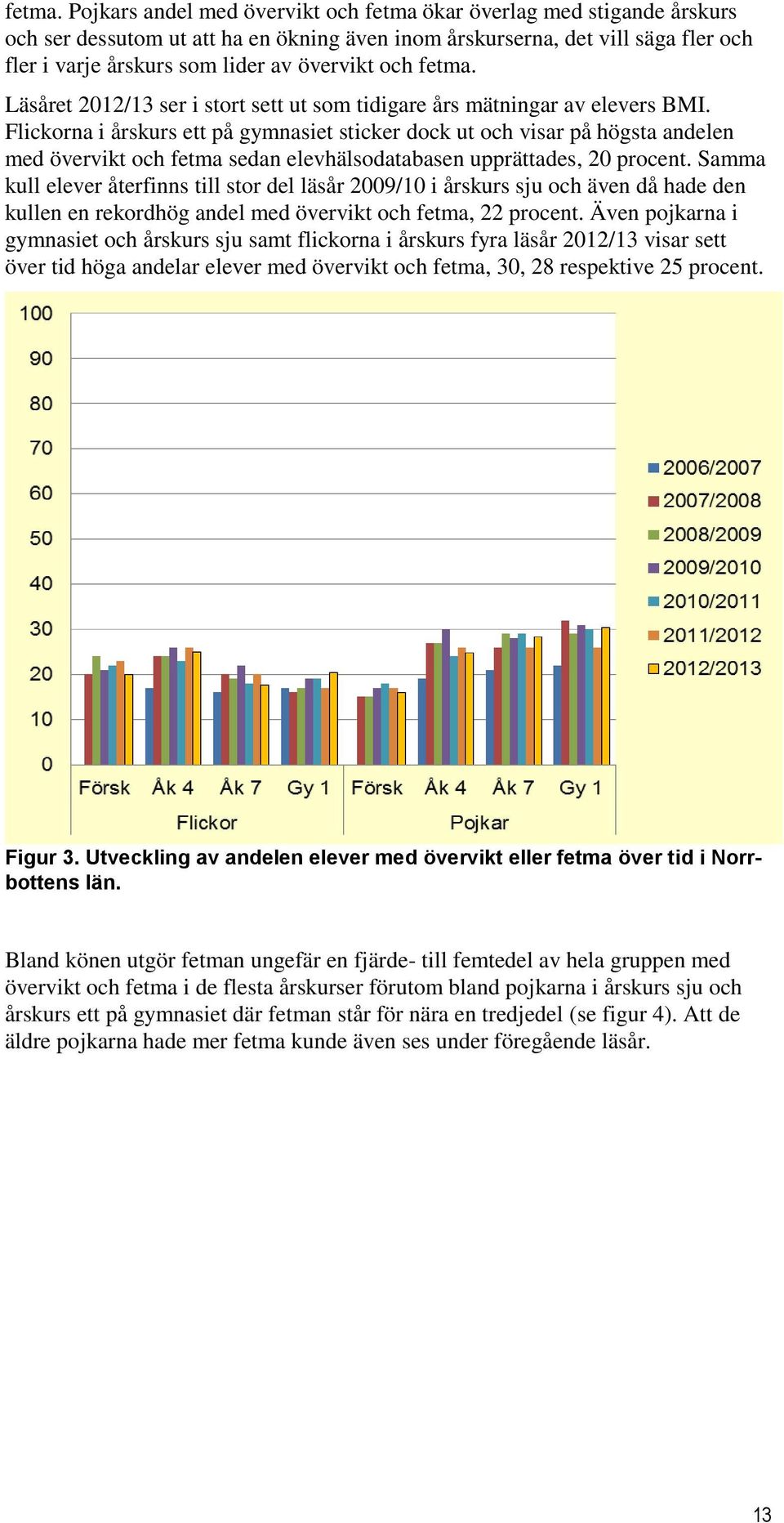 och  Läsåret 2012/13 ser i stort sett ut som tidigare års mätningar av elevers BMI.