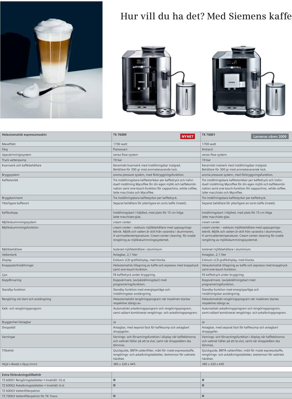 system Tryck vattenpump 19 bar 19 bar Kvarnverk och kaffebehållare Keramiskt kvarnverk med inställningsbar malgrad. Behållare för 300 gr med aromabevarande lock.