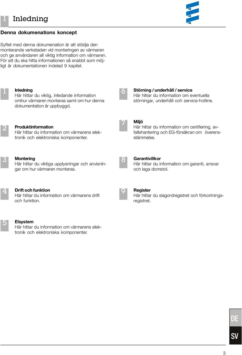 1 Inledning Här hittar du viktig, inledande information omhur värmaren monteras samt om hur denna dokumentation är uppbyggd.