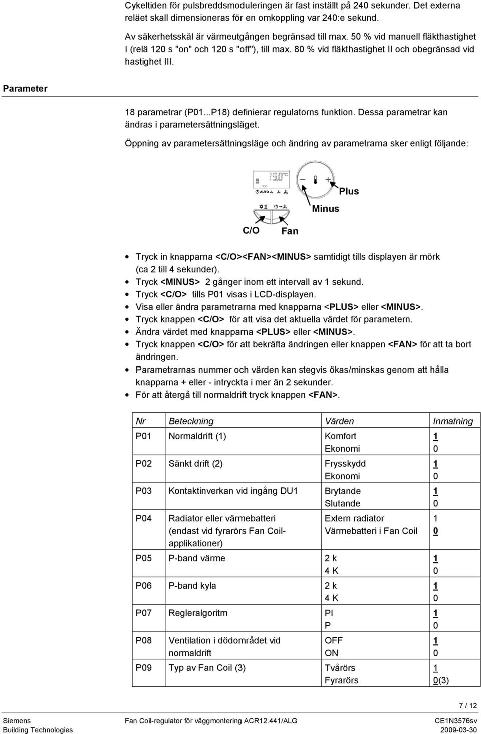 Dessa parametrar kan ändras i parametersättningsläget.