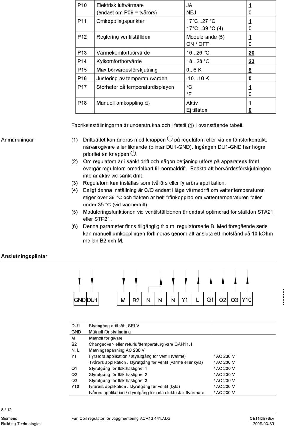 .. K P7 Storheter på temperaturdisplayen C F P8 Manuell omkoppling (6) Aktiv Ej tillåten Fabriksinställningarna är understrukna och i fetstil () i ovanstående tabell.