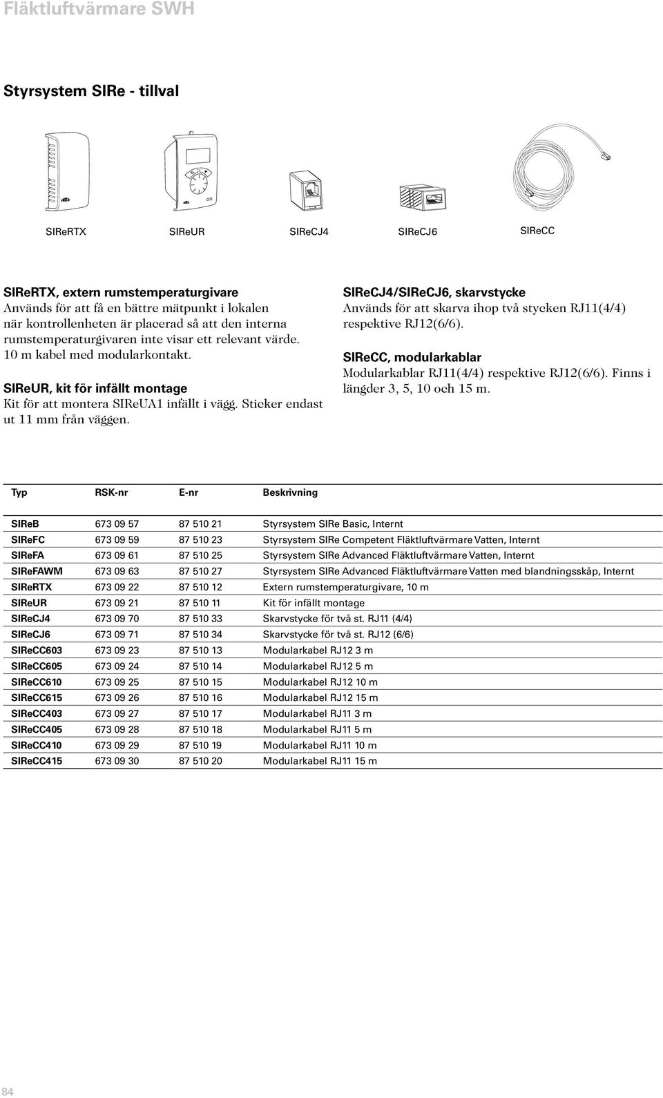 SIReCJ4/SIReCJ6, skarvstycke Används för att skarva ihop två stycken RJ11(4/4) respektive RJ12(6/6). SIReCC, modularkablar Modularkablar RJ11(4/4) respektive RJ12(6/6).