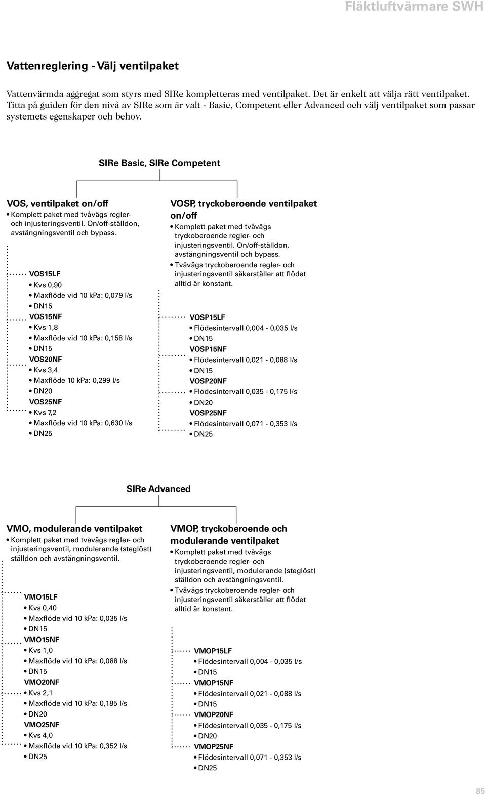 SIRe Basic, SIRe Competent VOS, ventilpaket on/off Komplett paket med tvåvägs regleroch injusteringsventil. On/off-ställdon, avstängningsventil och bypass.