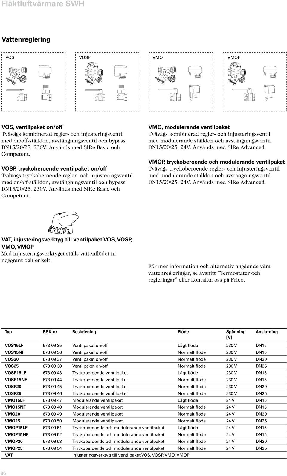 230V. Används med SIRe Basic och Competent. VMO, modulerande ventilpaket Tvåvägs kombinerad regler- och injusteringsventil med modulerande ställdon och avstängningsventil. DN15/20/25. 24V.