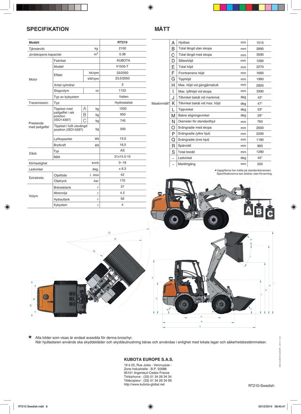 km/h. /min bar RT210 2100 0,38 KUBOTA V1505-T 33/2050 23,5/2050 3 1123 Vatten Hydrostatisk 1250 950 745 500 15,0 16,5 AS 31x15.5-15 0~18 ± 6.