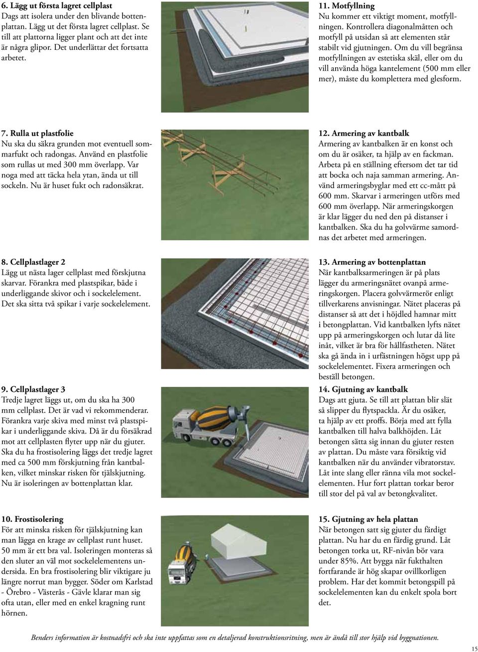 Om du vill begränsa motfyllningen av estetiska skäl, eller om du vill använda höga kantelement (500 mm eller mer), måste du komplettera med glesform. 7.