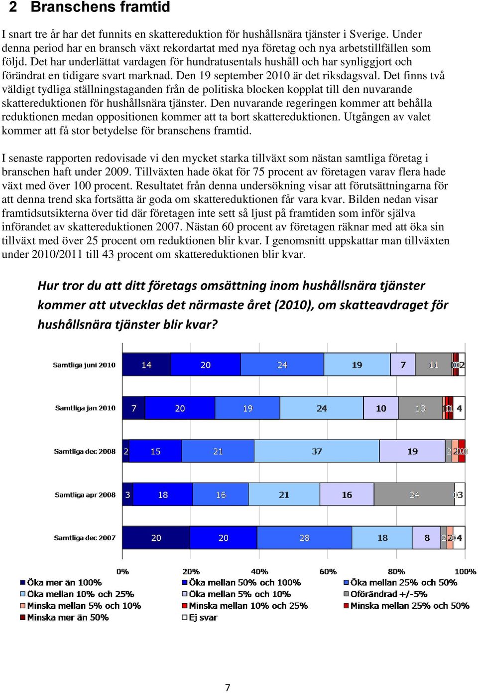 Det har underlättat vardagen för hundratusentals hushåll och har synliggjort och förändrat en tidigare svart marknad. Den 19 september 2010 är det riksdagsval.