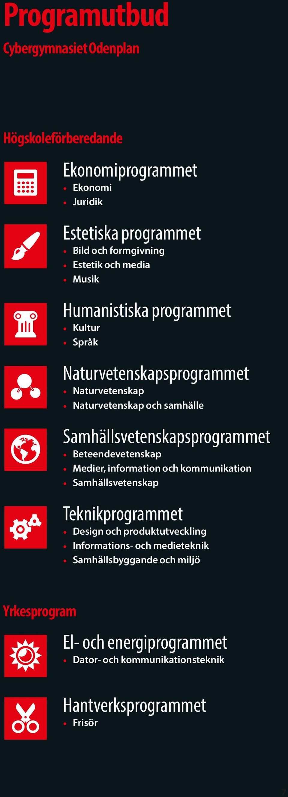 Samhällsvetenskapsprogrammet Beteendevetenskap Medier, information och kommunikation Samhällsvetenskap Teknikprogrammet Design och