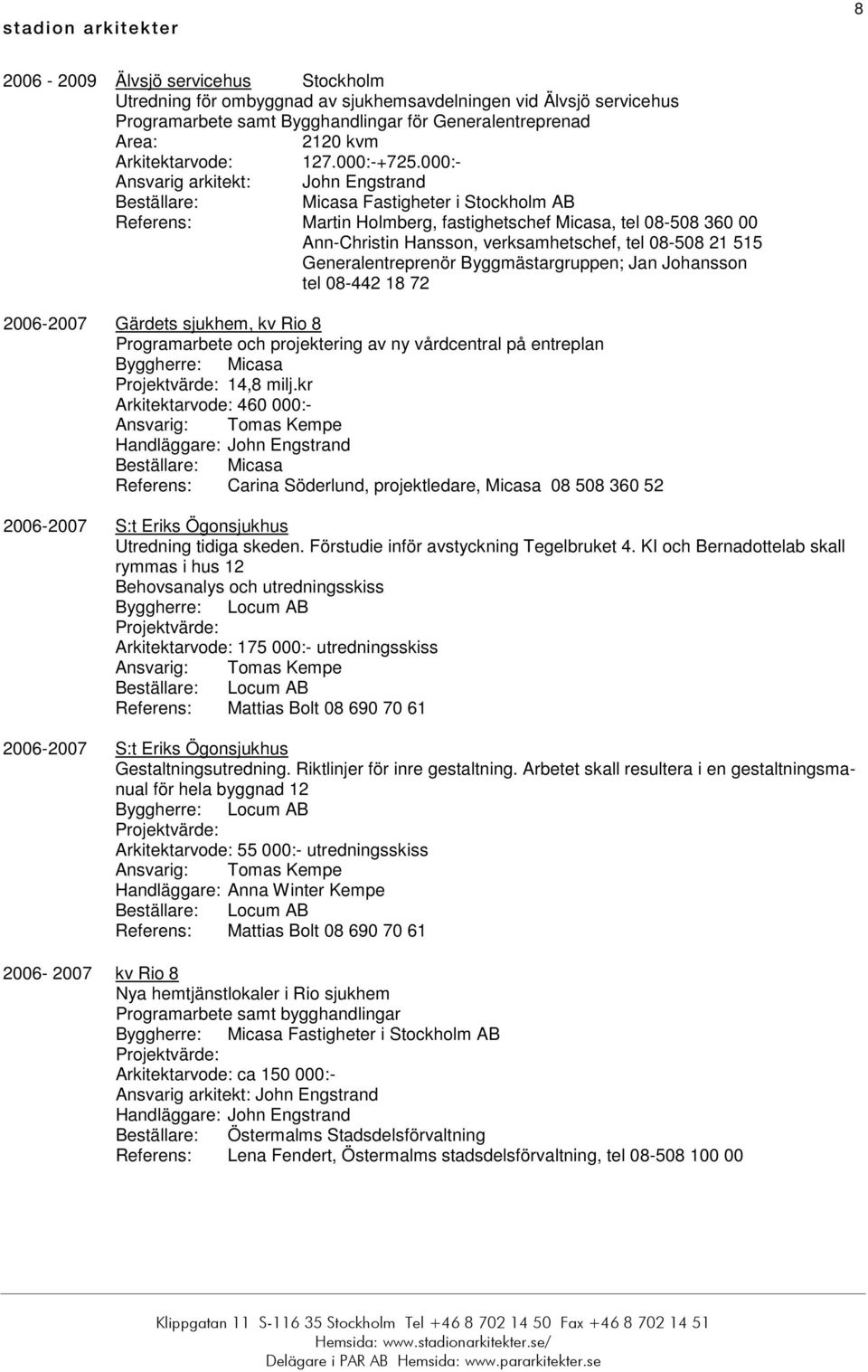 000:- Ansvarig arkitekt: John Engstrand Beställare: Micasa Fastigheter i Stockholm AB Referens: Martin Holmberg, fastighetschef Micasa, tel 08-508 360 00 Ann-Christin Hansson, verksamhetschef, tel