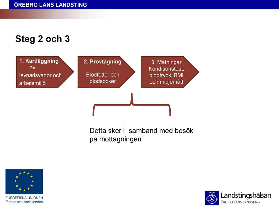 Provtagning Blodfetter och blodsocker 3.