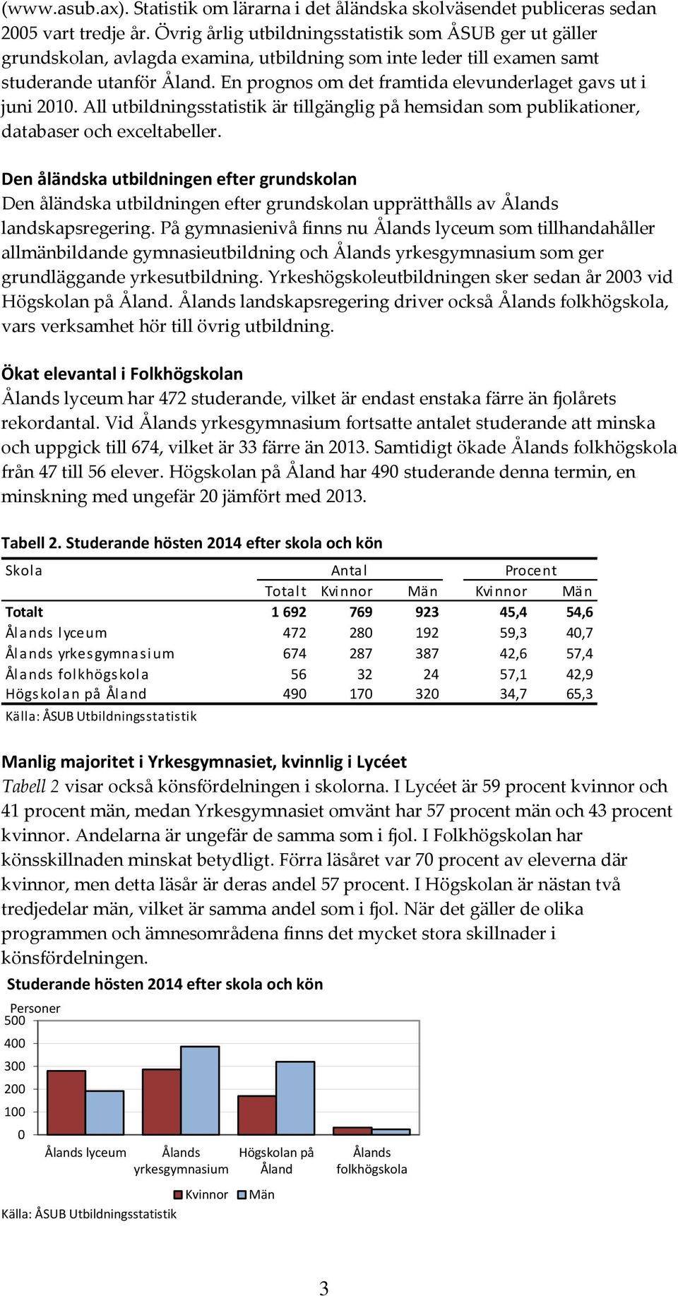 En prognos om det framtida elevunderlaget gavs ut i juni 2010. All utbildningsstatistik är tillgänglig på hemsidan som publikationer, databaser och exceltabeller.