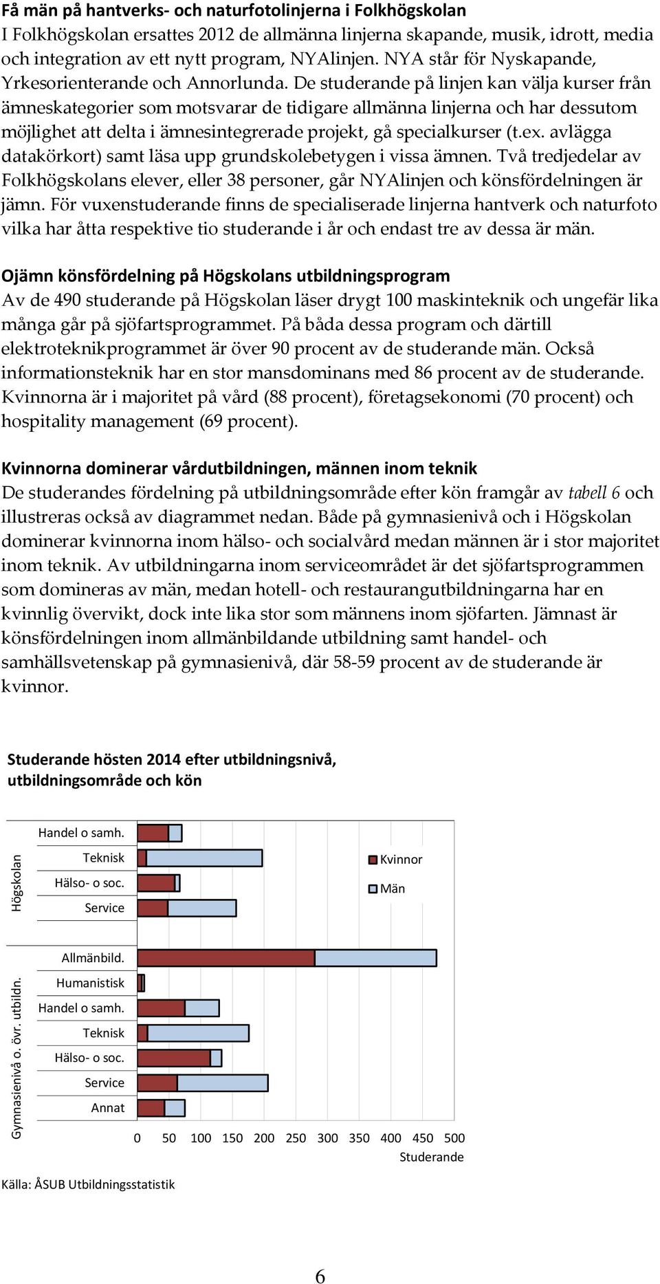 NYA står för Nyskapande, Yrkesorienterande och Annorlunda.