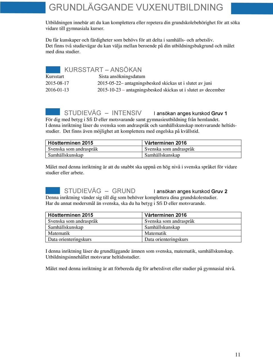 KURSSTART ANSÖKAN Kursstart Sista ansökningsdatum 2015-08-17 2015-05-22 antagningsbesked skickas ut i slutet av juni 2016-01-13 2015-10-23 antagningsbesked skickas ut i slutet av december STUDIEVÄG