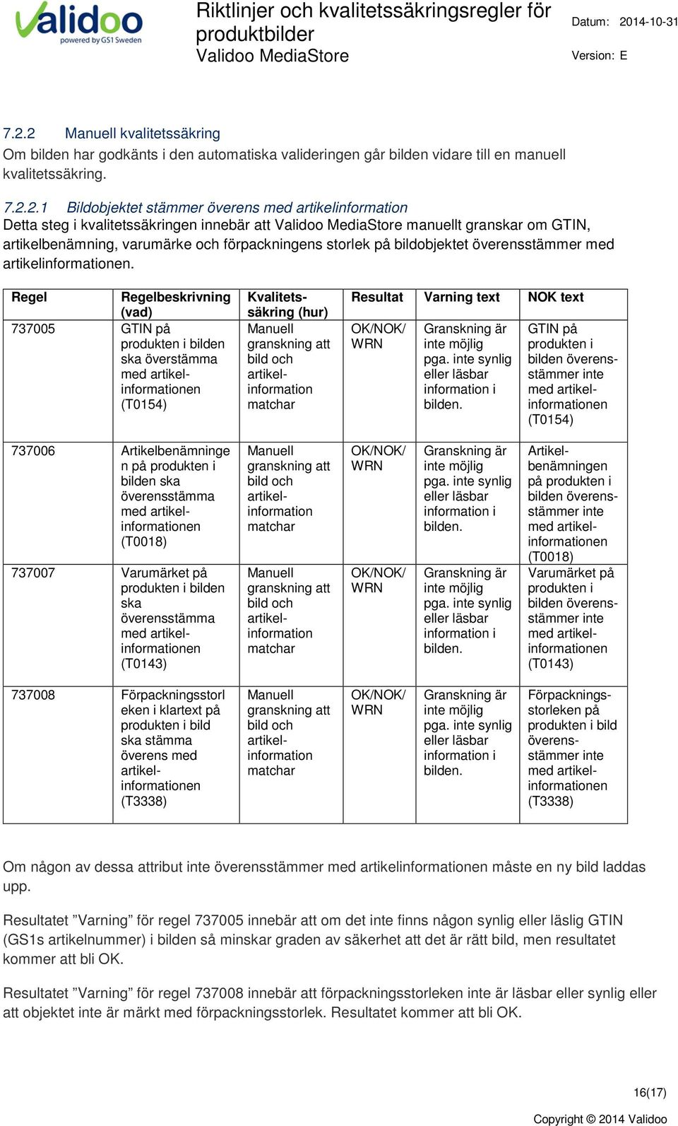 Regel Regelbeskrivning (vad) 737005 GTIN på produkten i bilden ska överstämma (T0154) Kvalitetssäkring (hur) att bild och artikelinformation matchar Resultat Varning text NOK text / WRN Granskning är