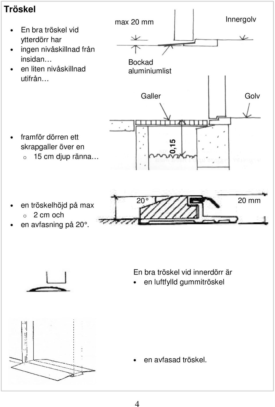 ett skrapgaller över en o 15 cm djup ränna 0,15 en tröskelhöjd på max o 2 cm och en