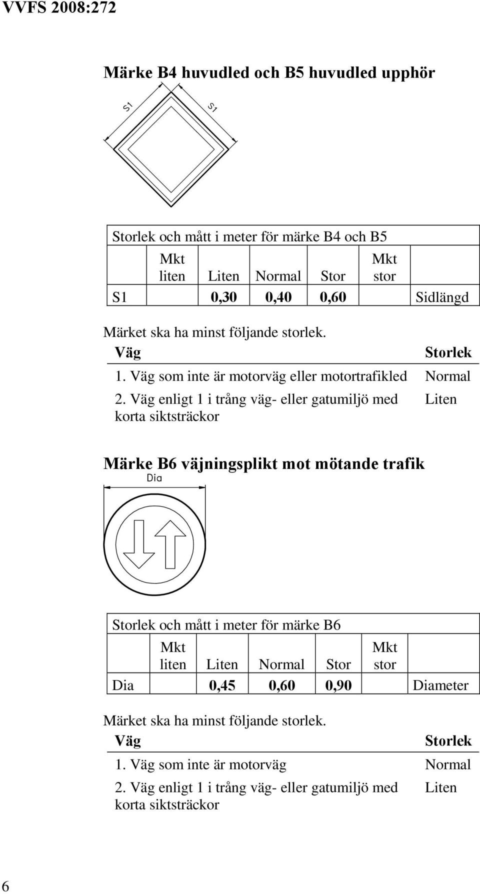 enligt 1 i trång väg- eller gatumiljö med Märke B6 väjningsplikt mot mötande trafik och mått i meter för märke