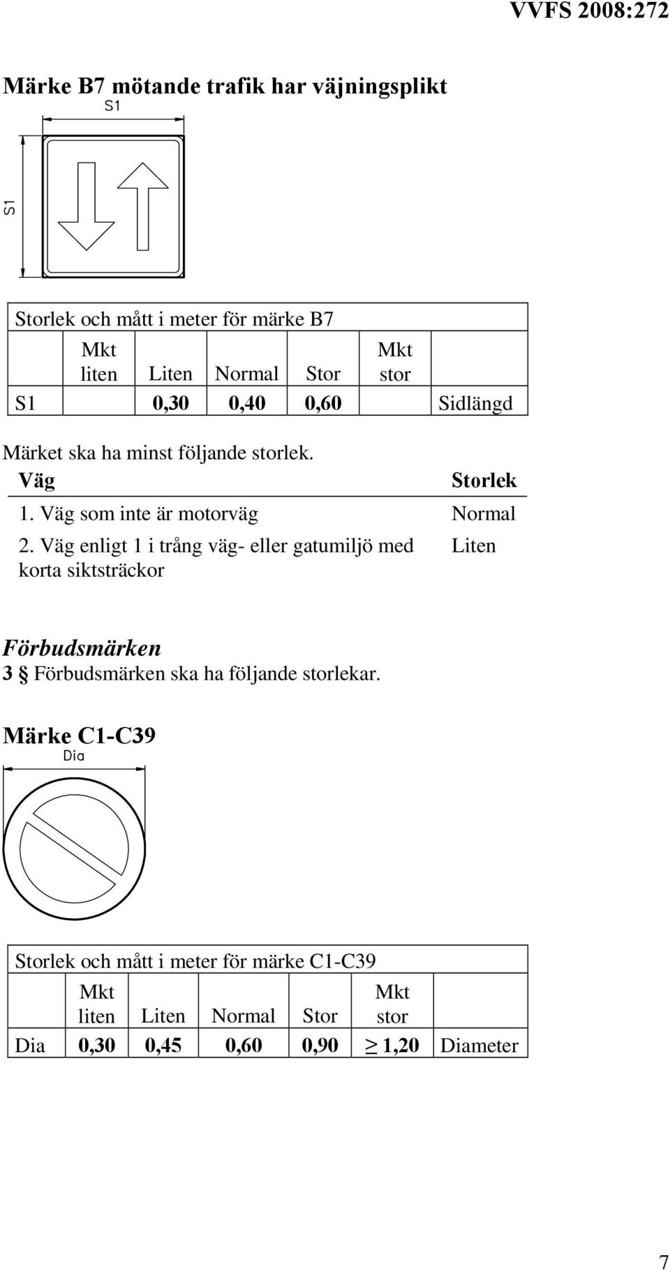 enligt 1 i trång väg- eller gatumiljö med Förbudsmärken 3 Förbudsmärken ska ha