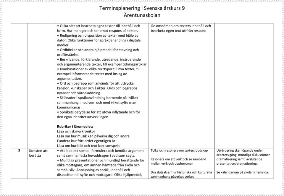 Beskrivande, förklarande, utredande, instruerande och argumenterande texter, till exempel tidningsartiklar Kombinationer av olika texttyper till nya texter, till exempel informerande texter med