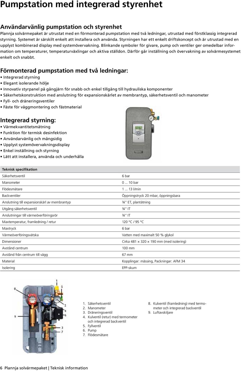 Blinkande symboler för givare, pump och ventiler ger omedelbar information om temperaturer, temperaturväxlingar och aktiva ställdon.