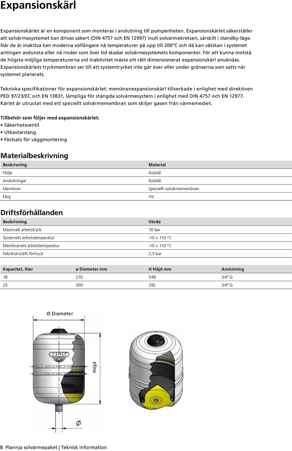 När de är inaktiva kan moderna solfångare nå temperaturer på upp till 200 C och då kan vätskan i systemet antingen avdunsta eller nå nivåer som över tid skadar solvärmesystemets komponenter.