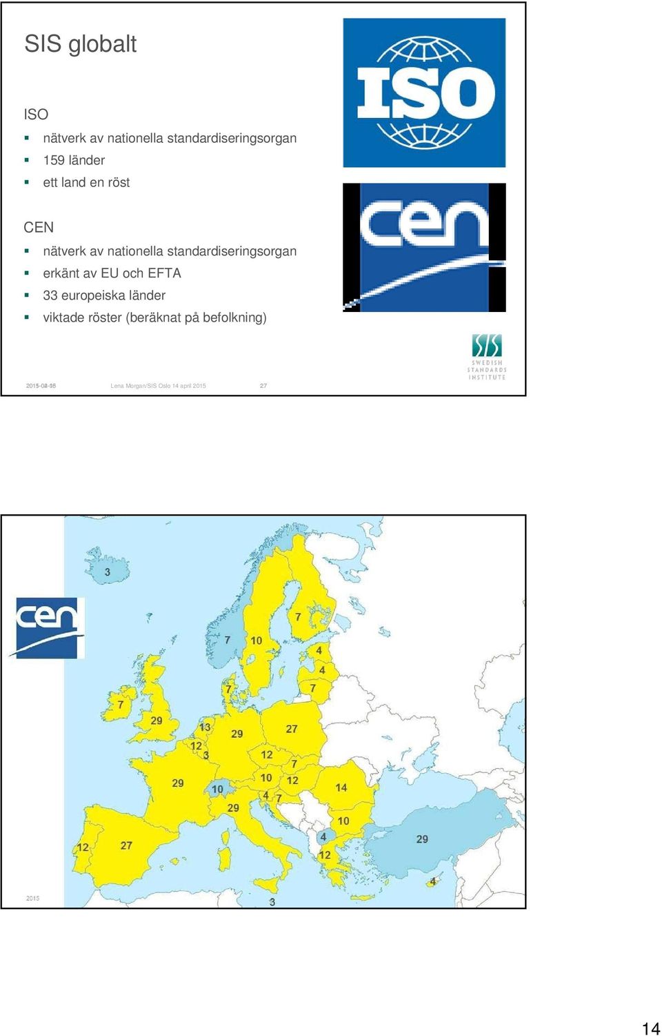 europeiska länder viktade röster (beräknat på befolkning) 2011-02-08 2015-04-15