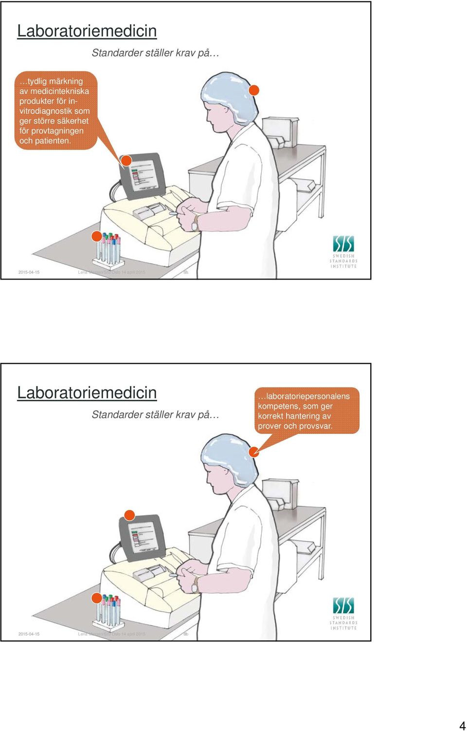 2015-04-15 Lena Morgan/SIS Oslo 14 april 2015 8a 7 Laboratoriemedicin Standarder ställer krav på