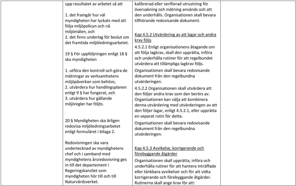 utvärdera hur gällande miljöregler har följts. 20 Myndigheten ska årligen redovisa miljöledningsarbetet enligt formuläret i bilaga 2.