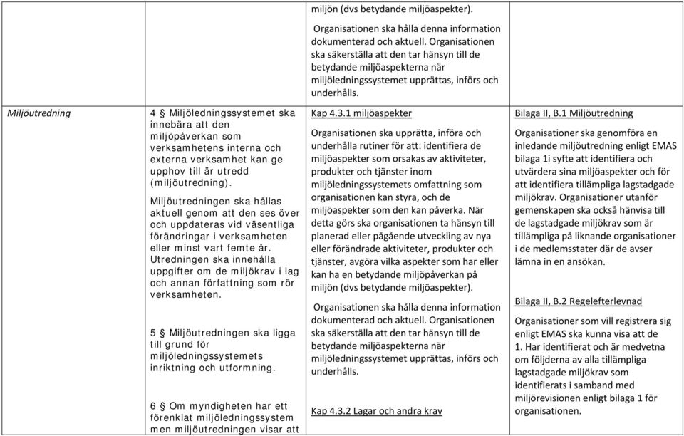 Miljöutredning 4 Miljöledningssystemet ska innebära att den miljöpåverkan som verksamhetens interna och externa verksamhet kan ge upphov till är utredd (miljöutredning).