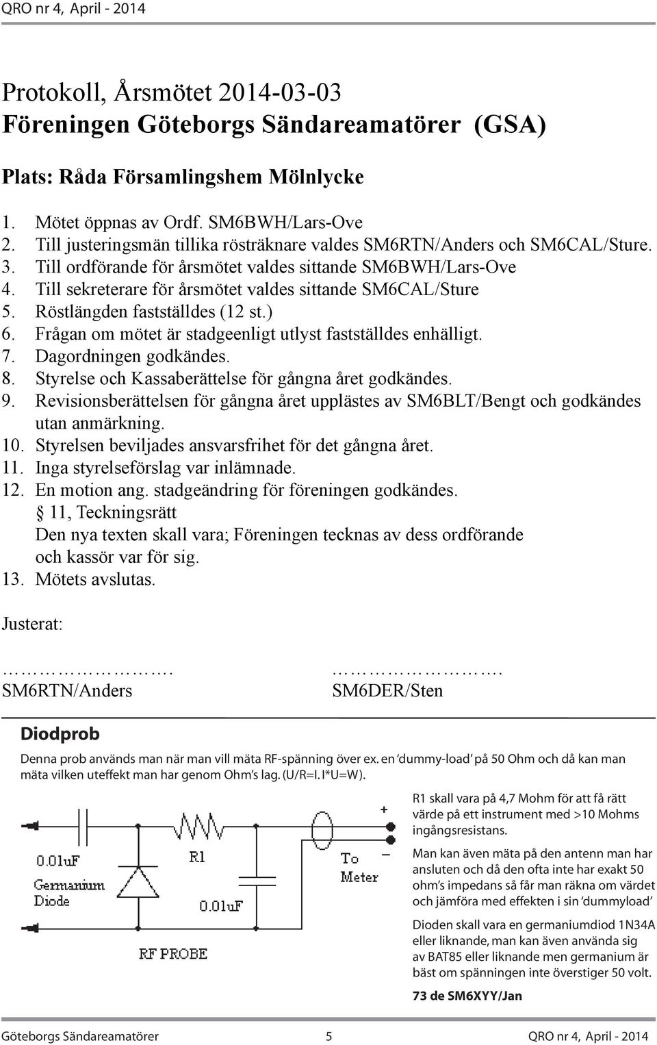 Till sekreterare för årsmötet valdes sittande SM6CAL/Sture 5. Röstlängden fastställdes (12 st.) 6. Frågan om mötet är stadgeenligt utlyst fastställdes enhälligt. 7. Dagordningen godkändes. 8.