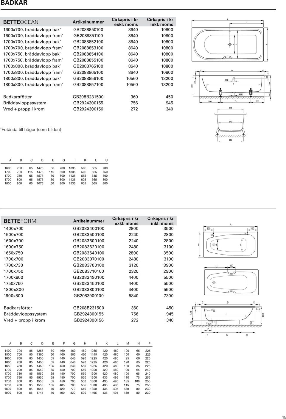 1700x800, bräddavlopp fram * G2088865100 8640 10800 1800x800, bräddavlopp bak * G2088856100 10 13200 1800x800, bräddavlopp fram * G2088857100 10 13200 adkarsfötter G2082310 360 4 * Fotända till höger