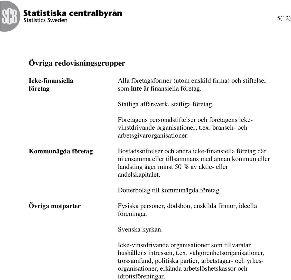 Kommunägda företag Bostadsstiftelser och andra icke-finansiella företag där ni ensamma eller tillsammans med annan kommun eller landsting äger minst 50 % av aktie- eller andelskapitalet.