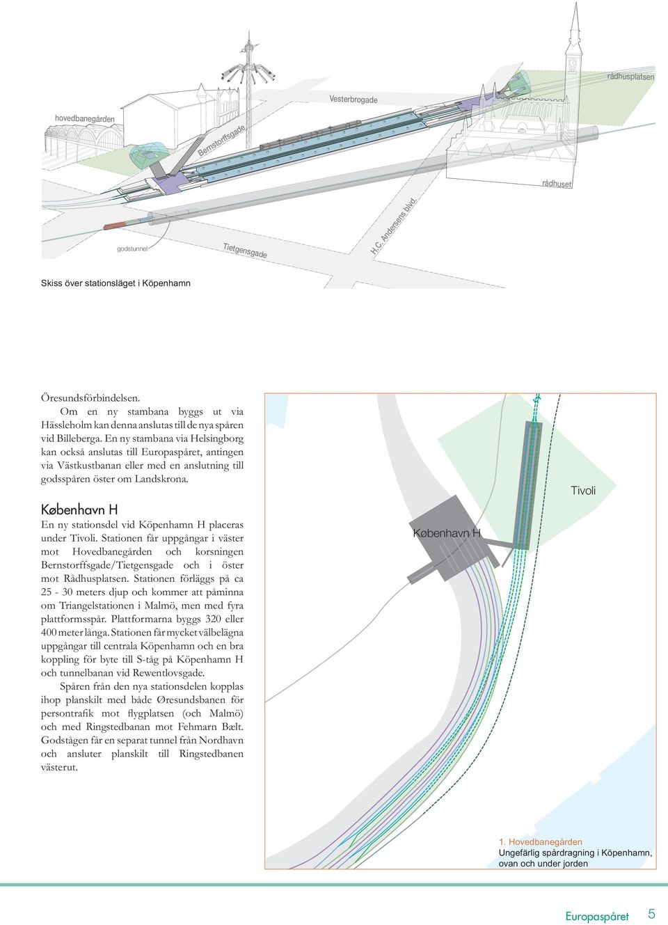 Skiss över stationsläget i Köpenhamn København H metro København