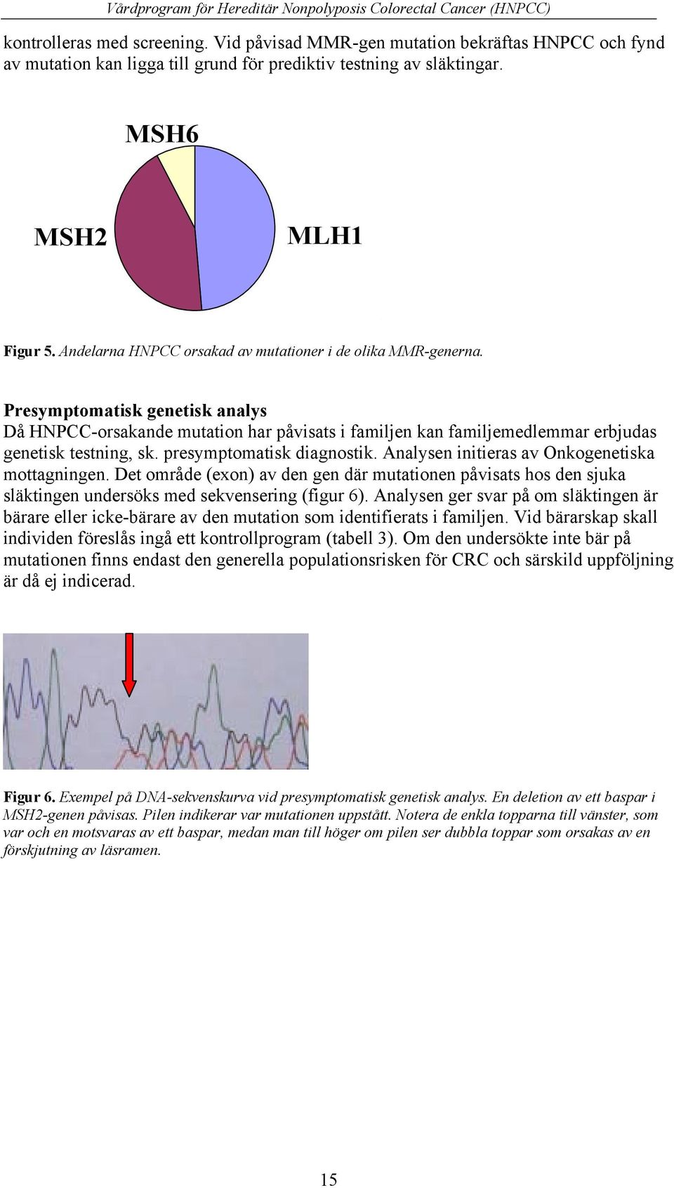 presymptomatisk diagnostik. Analysen initieras av Onkogenetiska mottagningen. Det område (exon) av den gen där mutationen påvisats hos den sjuka släktingen undersöks med sekvensering (figur 6).