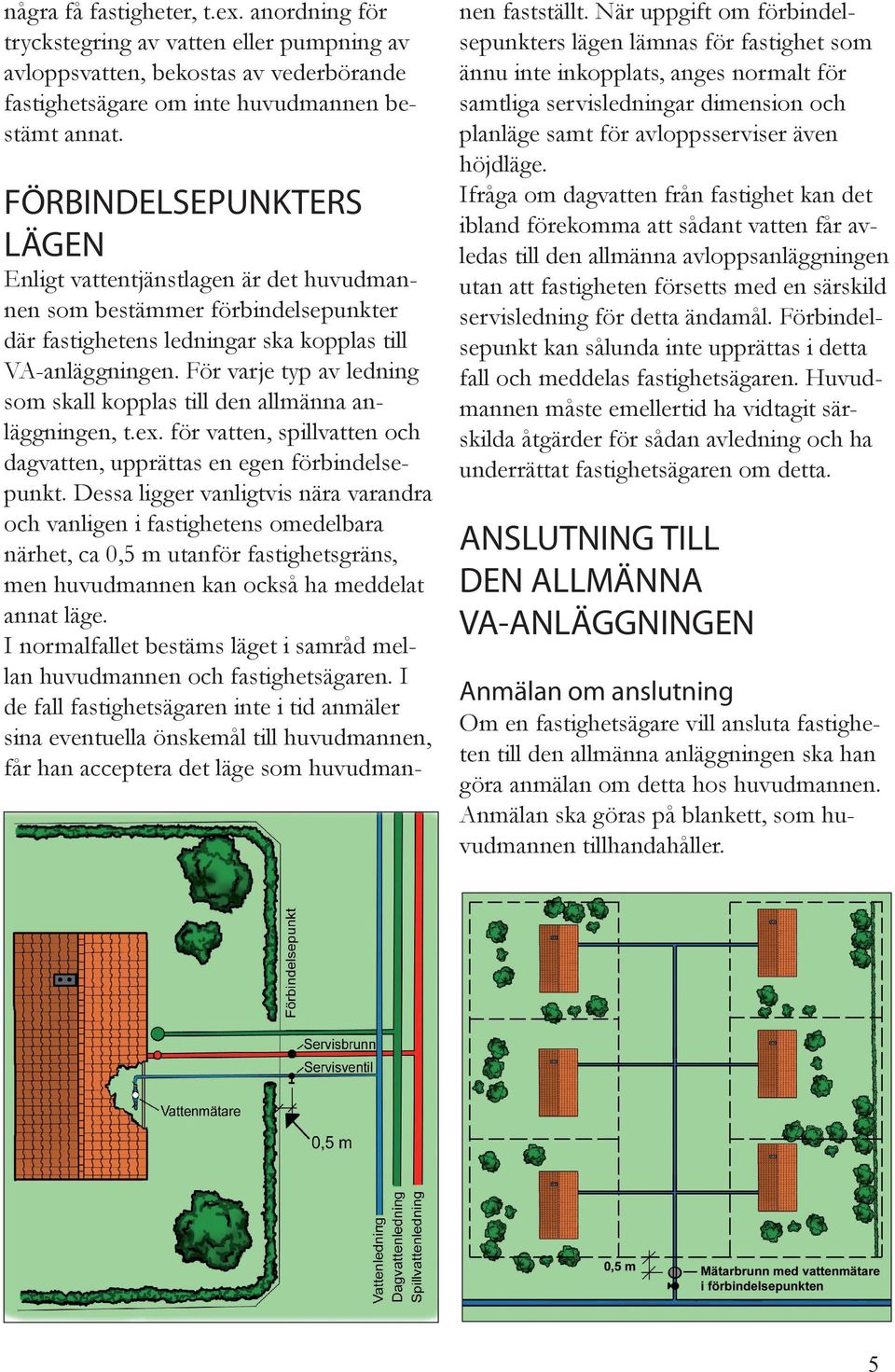 För varje typ av ledning som skall kopplas till den allmänna anläggningen, t.ex. för vatten, spillvatten och dagvatten, upprättas en egen förbindelsepunkt.