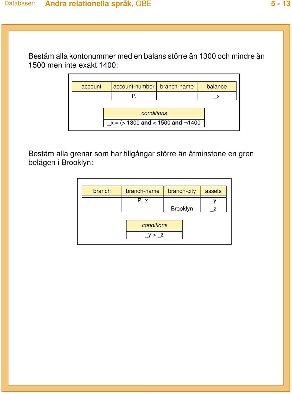 _x conditions _x = (> 1300 and < 1500 and 1400 Bestäm alla grenar som har tillgångar större än