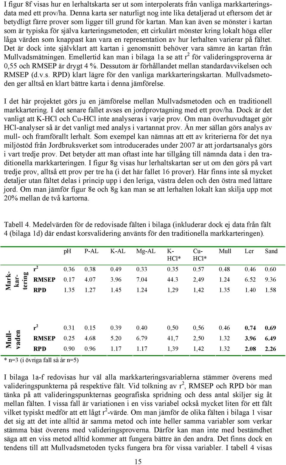 Man kan även se mönster i kartan som är typiska för själva karteringsmetoden; ett cirkulärt mönster kring lokalt höga eller låga värden som knappast kan vara en representation av hur lerhalten