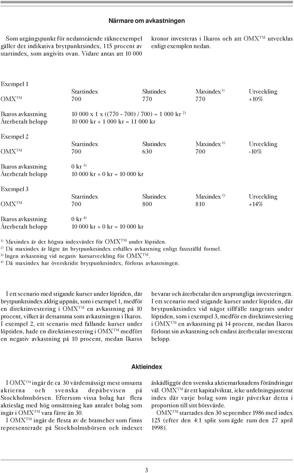 Exempel 1 Startindex Slutindex Maxindex 1) Utveckling OMX TM 700 770 770 +10% Ikaros avkastning 10 000 x 1 x ((770-700) / 700) = 1 000 kr 2) Återbetalt belopp 10 000 kr + 1 000 kr = 11 000 kr Exempel