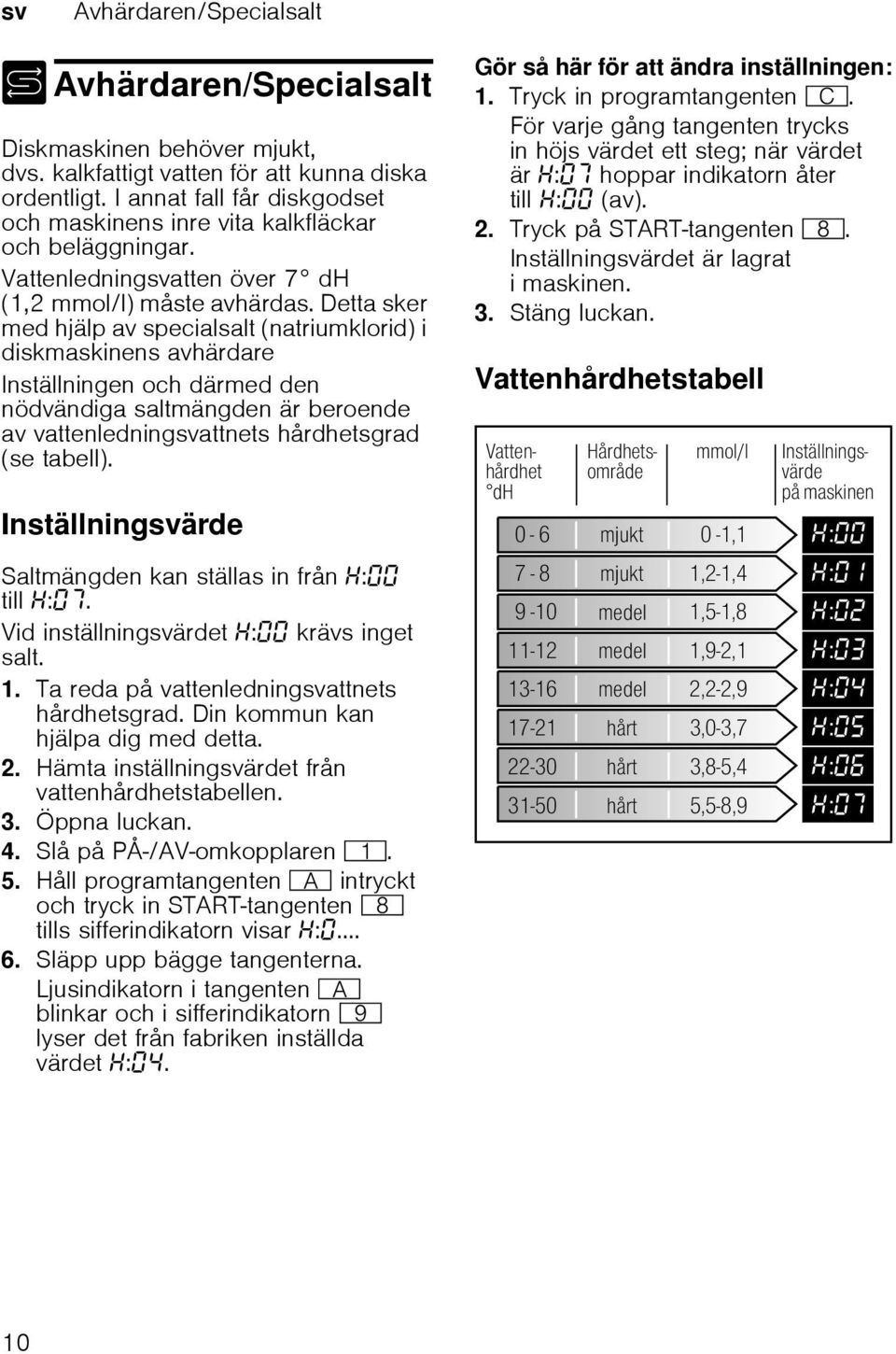 Detta sker med hjälp av specialsalt (natriumklorid) i diskmaskinens avhärdare Inställningen och därmed den nödvändiga saltmängden är beroende av vattenledningsvattnets hårdhetsgrad (se tabell).