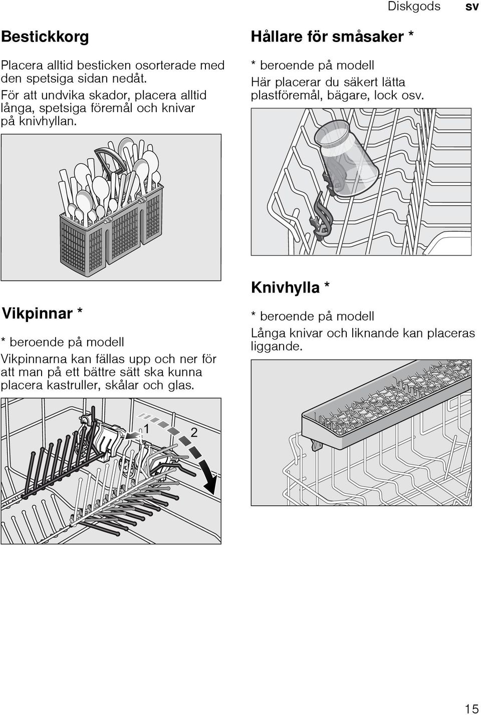 Hållare för småsaker * Hållare för småsaker * beroende på modell Här placerar du säkert lätta plastföremål, bägare, lock osv.