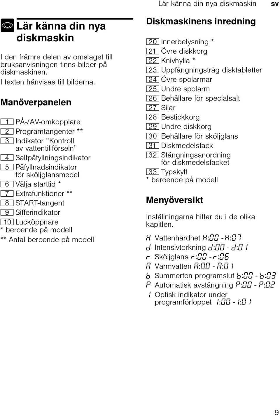 Manöverpanelen ( PÅ-/AV-omkopplare 0 Programtangenter ** 8 Indikator Kontroll av vattentillförseln @ Saltpåfyllningsindikator H Påfyllnadsindikator för sköljglansmedel P Välja starttid * X