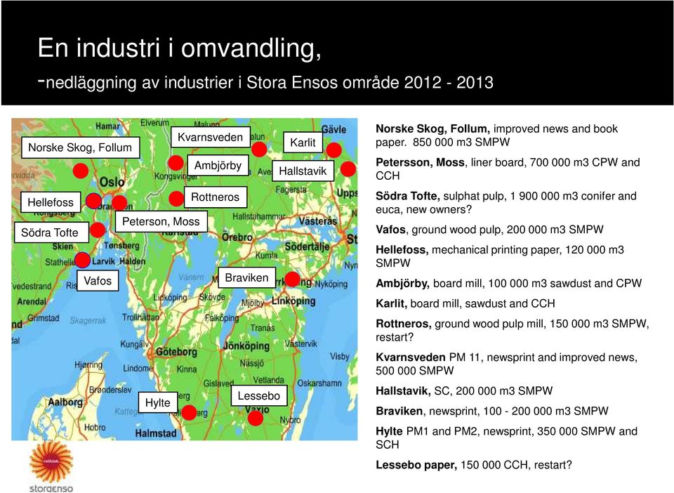 850 000 m3 SMPW Petersson, Moss, liner board, 700 000 m3 CPW and CCH Södra Tofte, sulphat pulp, 1 900 000 m3 conifer and euca, new owners?