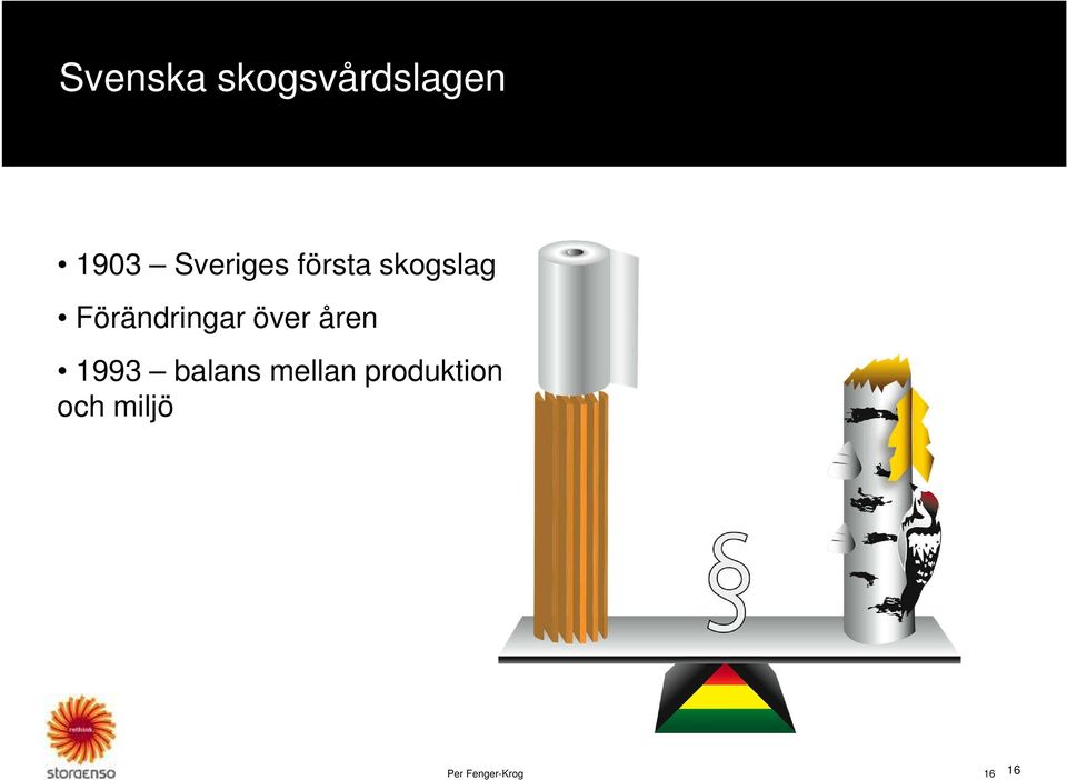 Förändringar över åren 1993 balans