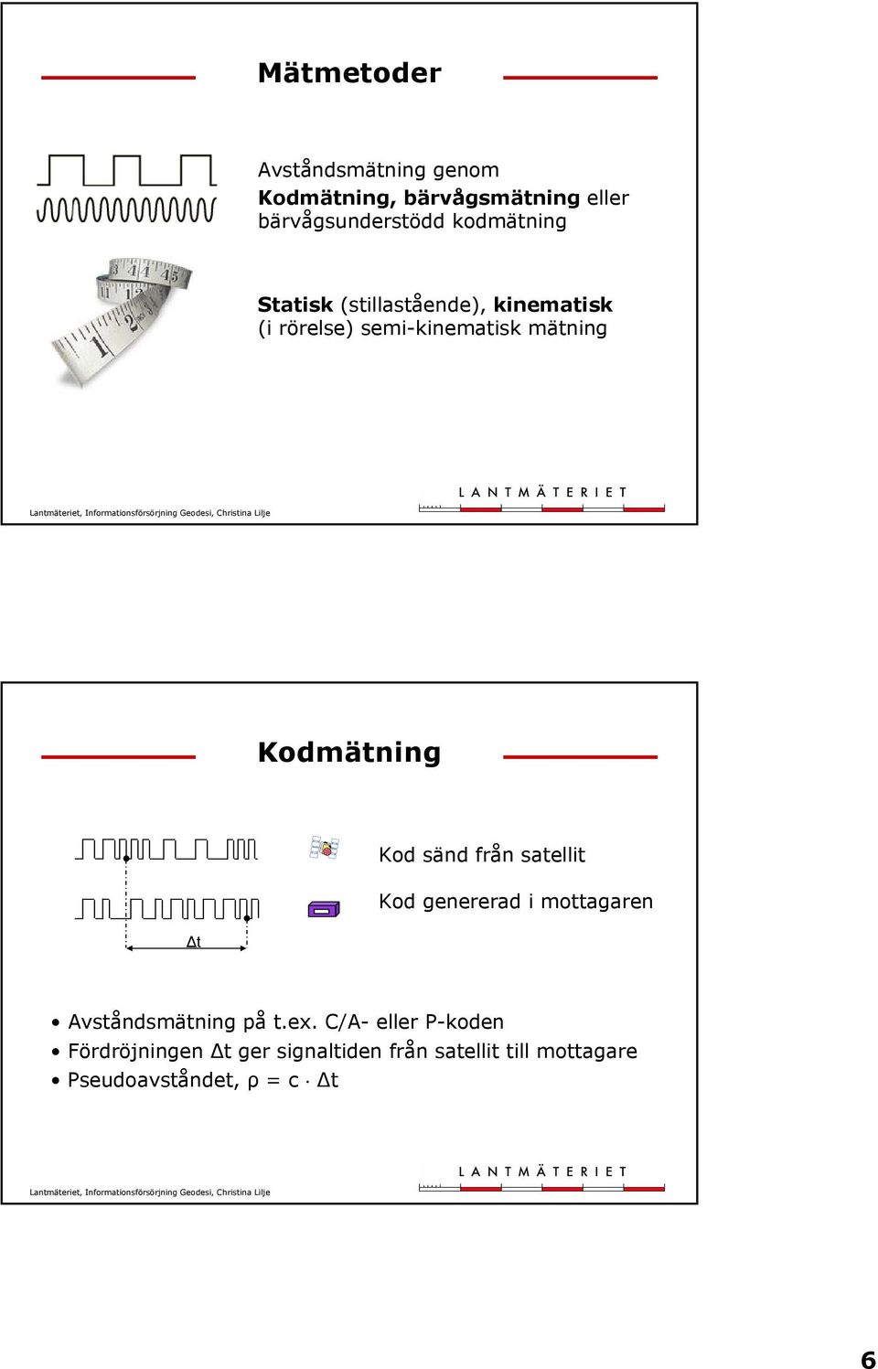Kodmätning t Kod sänd från satellit Kod genererad i mottagaren Avståndsmätning på t.ex.