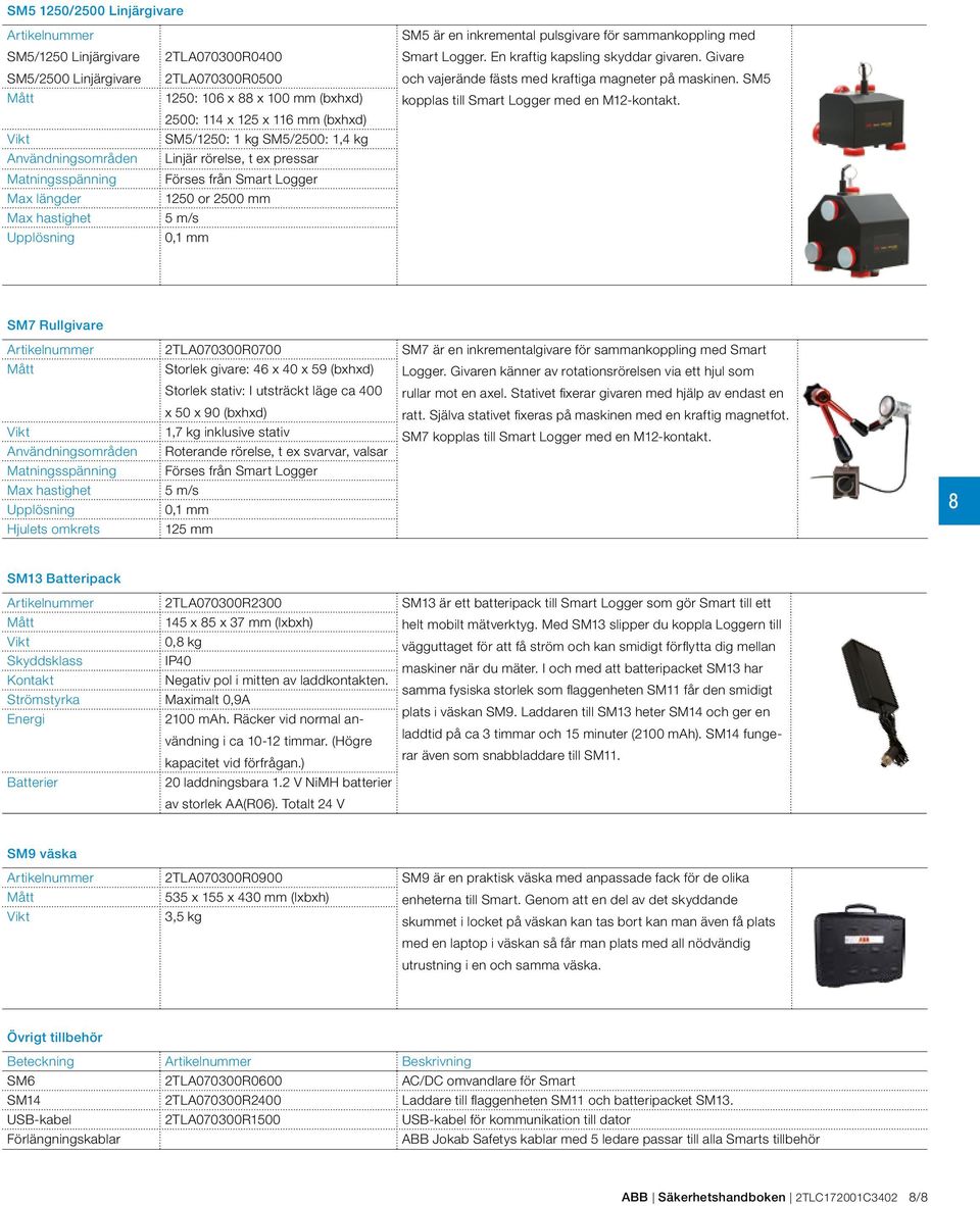 för sammankoppling med Smart Logger. En kraftig kapsling skyddar givaren. Givare och vajerände fästs med kraftiga magneter på maskinen. SM5 kopplas till Smart Logger med en M12-kontakt.