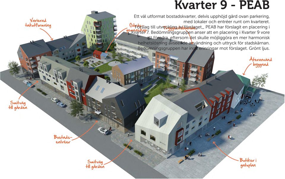 Bedömningsgruppen anser att en placering i Kvarter 9 vore att föredra, eftersom det skulle möjliggöra en mer