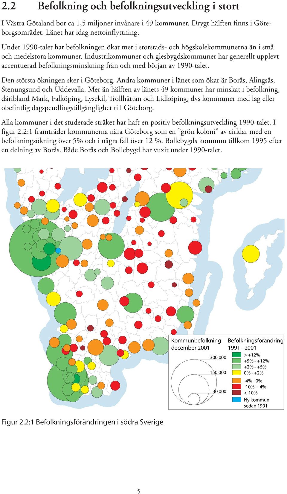 Industrikommuner och glesbygdskommuner har generellt upplevt accentuerad befolkningsminskning från och med början av 1990-talet. Den största ökningen sker i Göteborg.