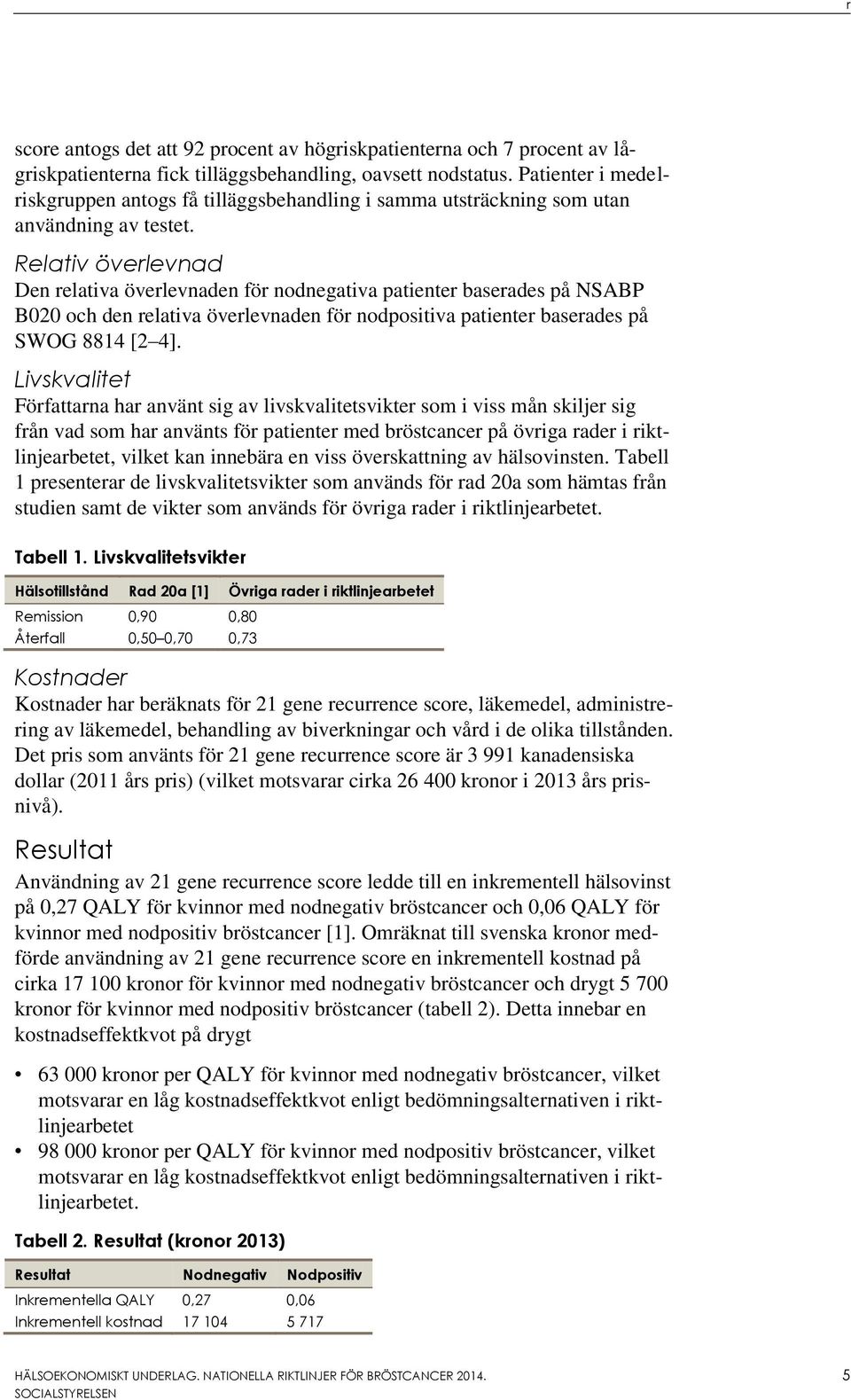 Relativ överlevnad Den relativa överlevnaden för nodnegativa patienter baserades på NSABP B020 och den relativa överlevnaden för nodpositiva patienter baserades på SWOG 8814 [2 4].