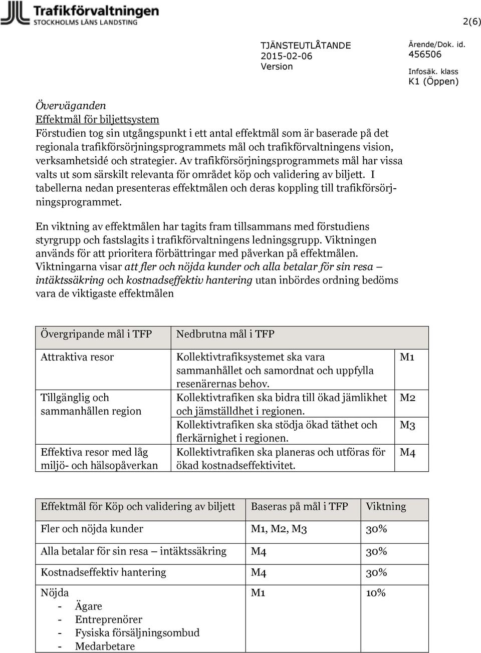 I tabellerna nedan presenteras effektmålen och deras koppling till trafikförsörjningsprogrammet.