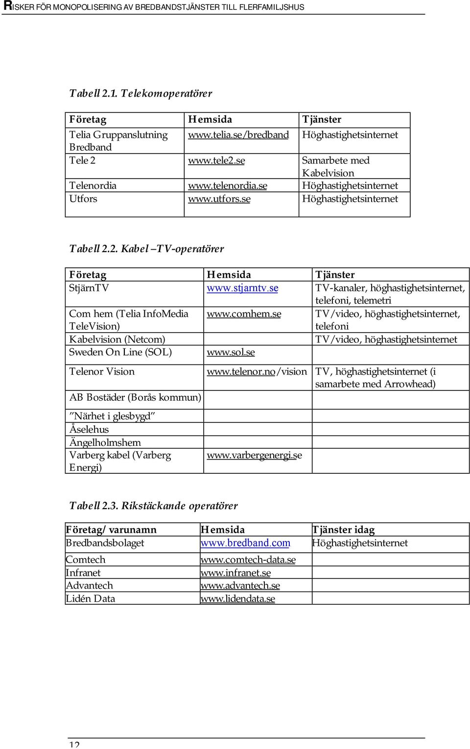 se TV-kanaler, höghastighetsinternet, telefoni, telemetri Com hem (Telia InfoMedia TeleVision) www.comhem.