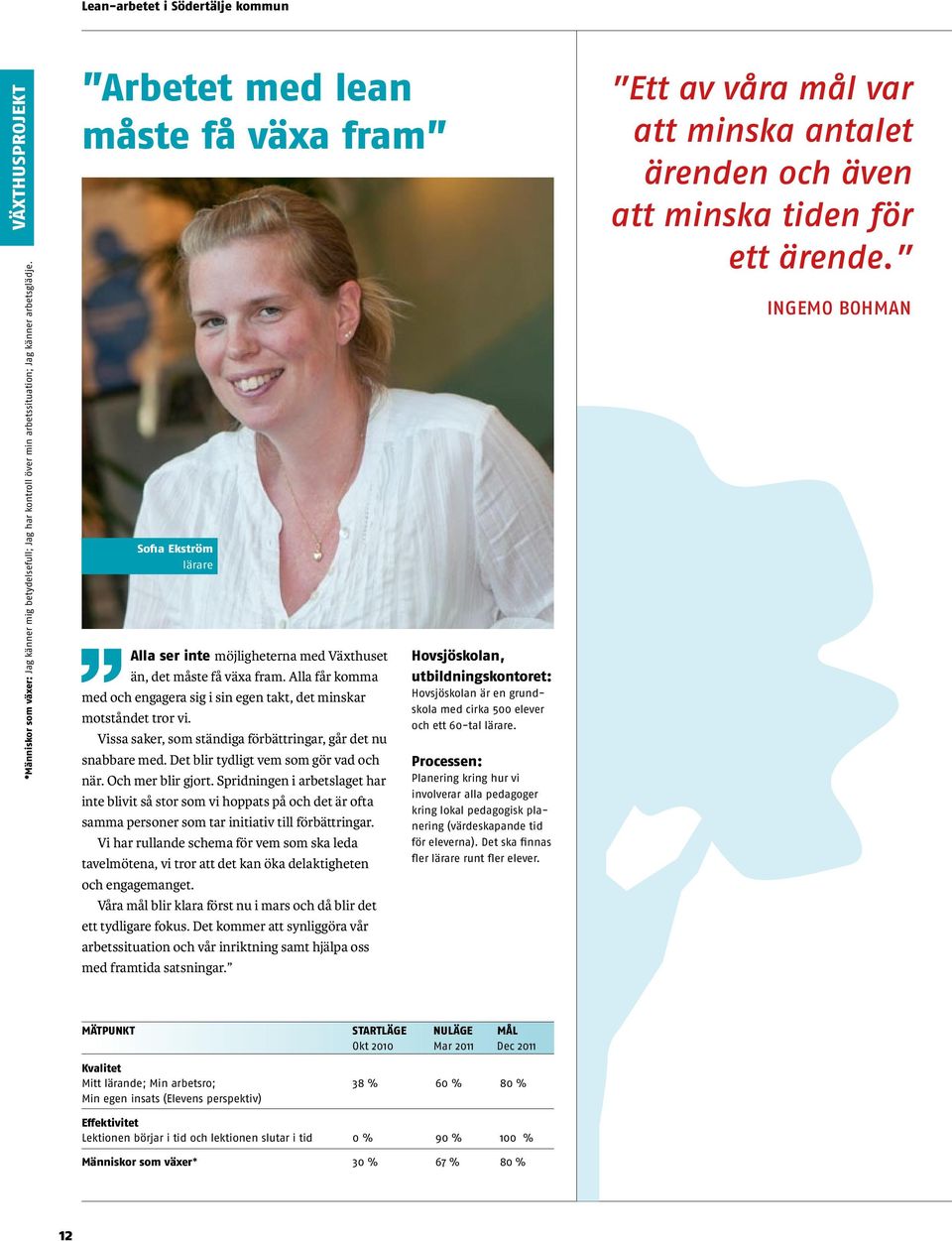 Alla får komma med och engagera sig i sin egen takt, det minskar motståndet tror vi. Vissa saker, som ständiga förbättringar, går det nu snabbare med. Det blir tydligt vem som gör vad och när.